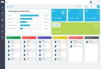 Desktop Monitoring Software - DeskTrack image 2